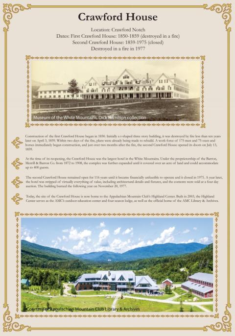 Crawford House fact sheet