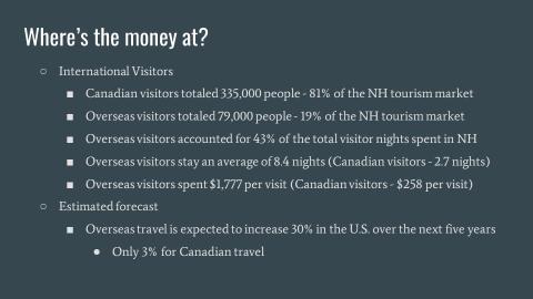 Finance student capstone project deck slide