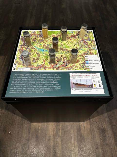 Rebecca Schultz, Field Stations