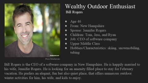 Ideal customers student capstone project deck slide