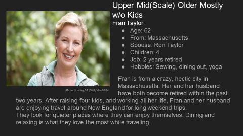 Ideal customers student capstone project deck slide