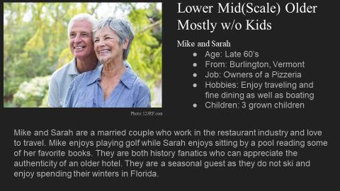 Ideal customers student capstone project deck slide