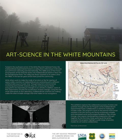 Field Station Intro Panel