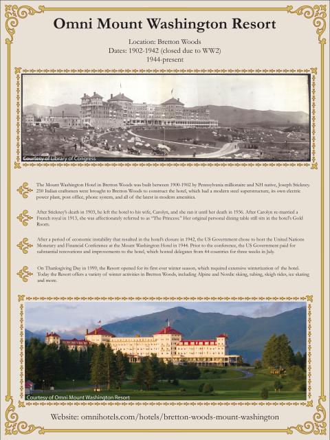 Omni Mount Washington resort fact sheet