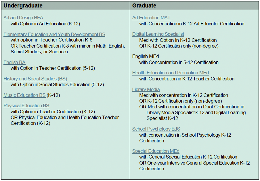 snapshot of pdf - click to view